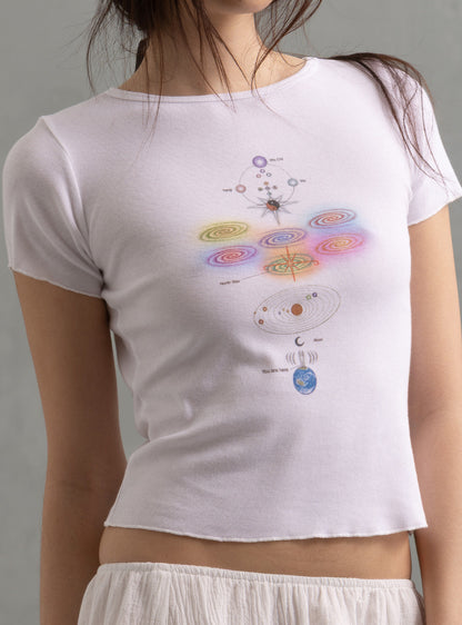 UNIF Top Pick | You Are Here Baby Tee